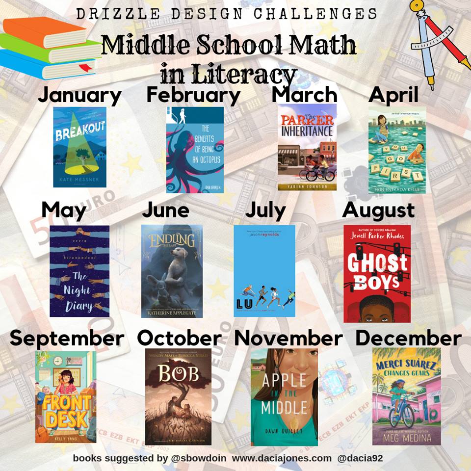 Drizzle Design Challenges: Middle School Math in Literacy